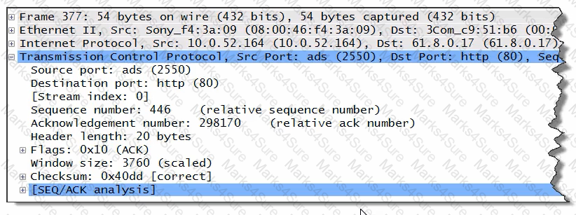 WCNA Question 22